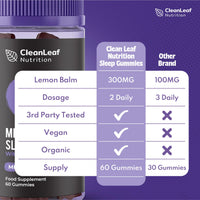 HILLTEN HEALTH Natural Sleep Support Gummies for Adults - Melatonic Formula for Restful Nights, Sleep Gummies Promoting Natural Sleep Production, Promotes Healthy Sleep Patterns, 60 Count