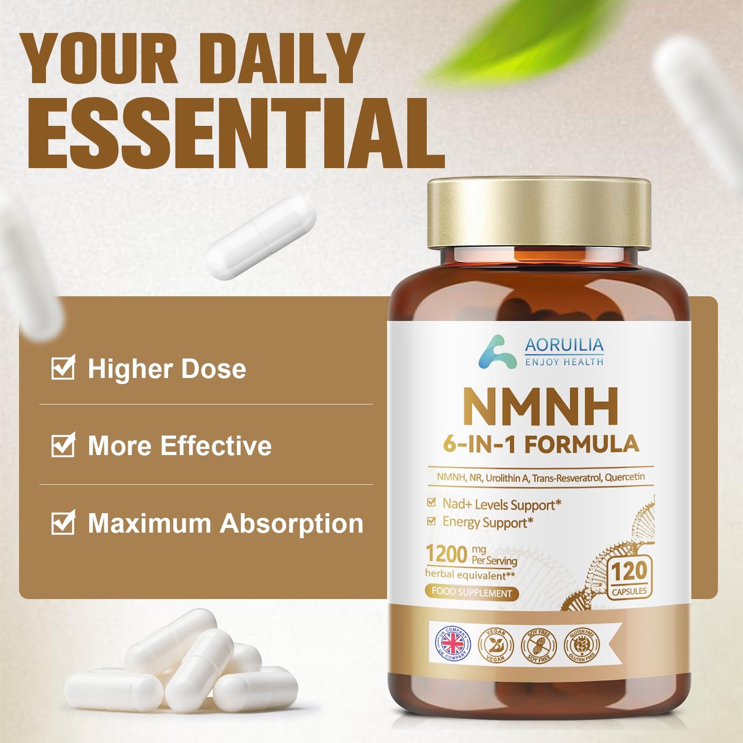 Aoruilia NMNH Supplement 1200mg, 6 in 1 NAD Alternative & Trans-Resveratrol Superior Antioxidant Blend with Max Absorption for NAD+ Booster & Energy Support, 120 Capsules