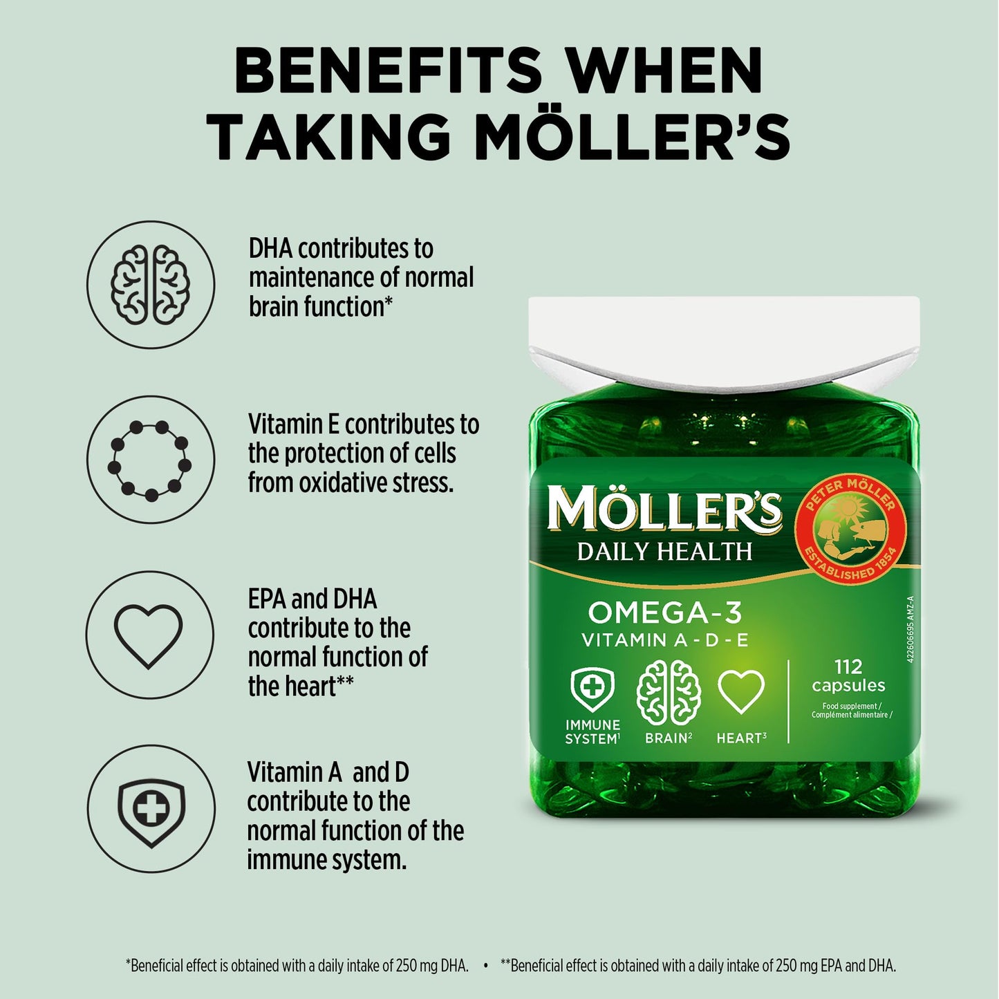 MÖLLER'S Moller’s ® | Omega-3 Capsules | Fish Oil | Nordic Omega-3 Dietary Supplement with EPA and DHA and Vitamins A, D and E | 166-year-old-brand | Daily Health | 112 Capsules