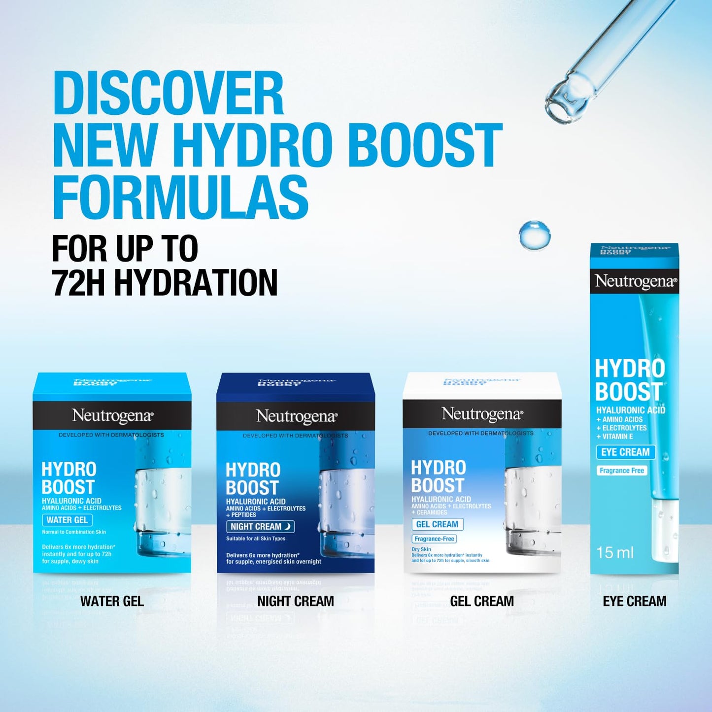 Neutrogena Hydro Boost Eye-awakening Gelcream