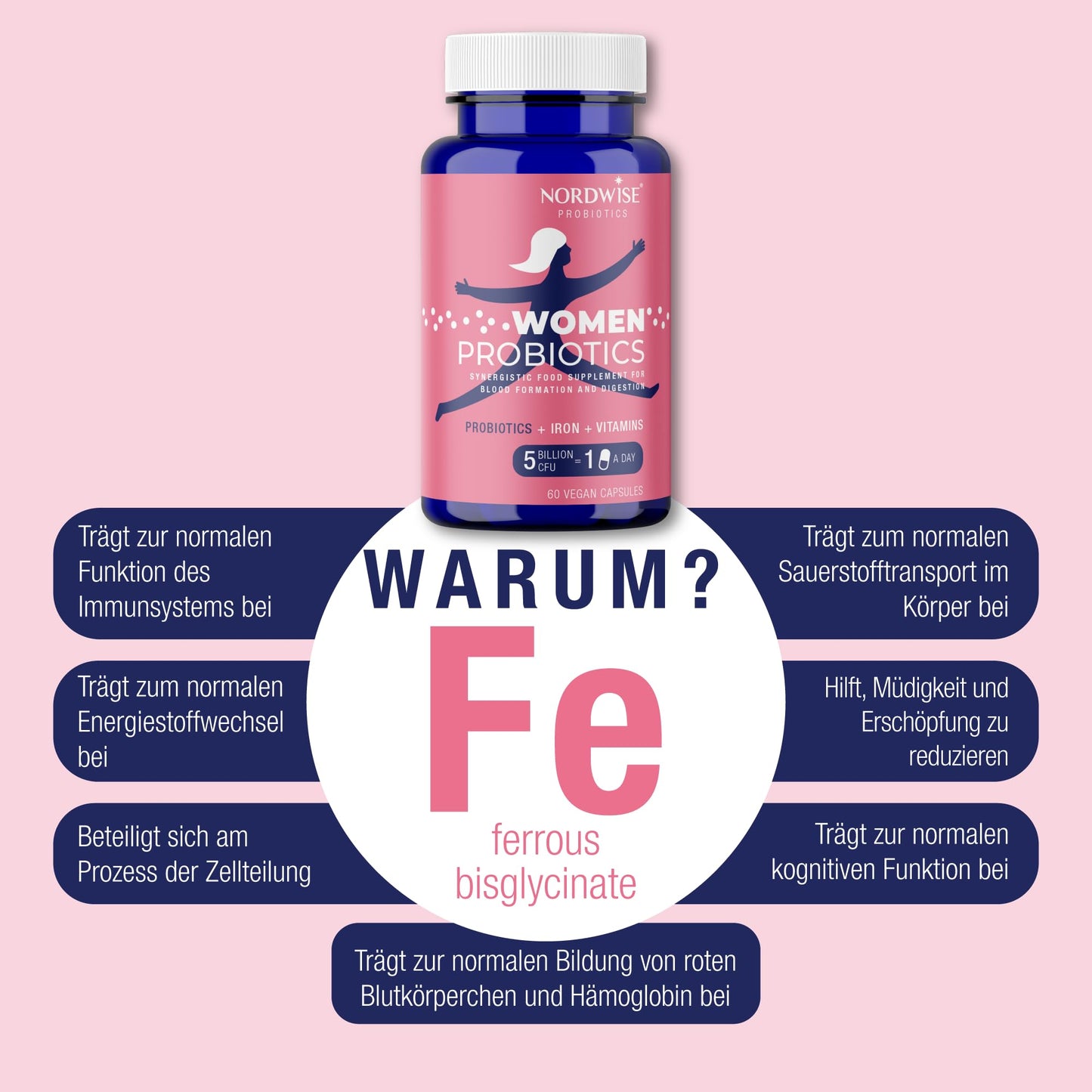 Probiotics for Women by Nordwise - Upgrade Your Gut Health I Pure Vegan Formula I Effective 5 Billion CFU I Made in EU I 60 Capsules I 2-Month Supply