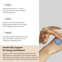 Generic Berberine Patches | NAD+ Wellness Patches | Plant-Based Herbal Formula, Berberine & Natural Extracts | Vegan Body Patche for Energy & Vitality | 30 PCS