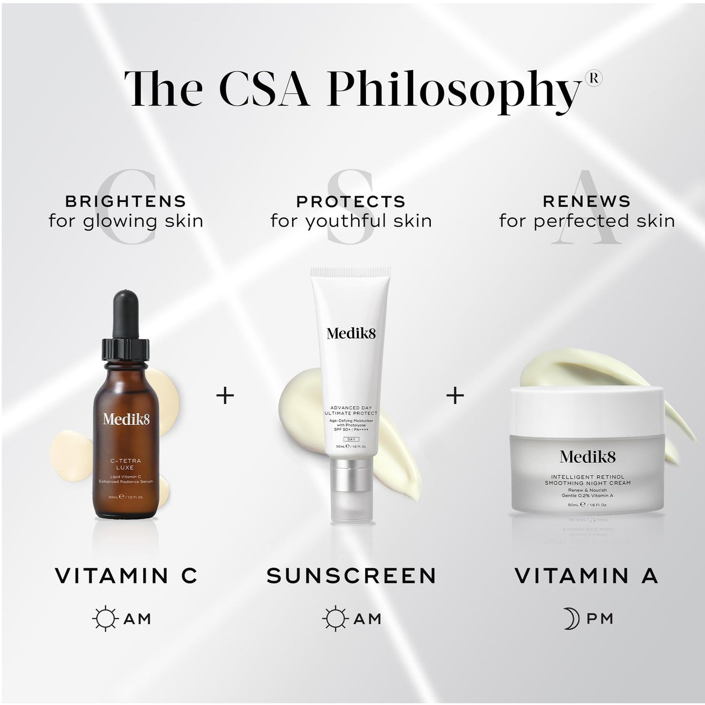 Medik8 Intelligent Retinol Smoothing Night Cream - Renew & Nourish Gentle 0.2% Vitamin A - 50ml