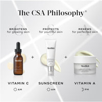 Medik8 Intelligent Retinol Smoothing Night Cream - Renew & Nourish Gentle 0.2% Vitamin A - 50ml