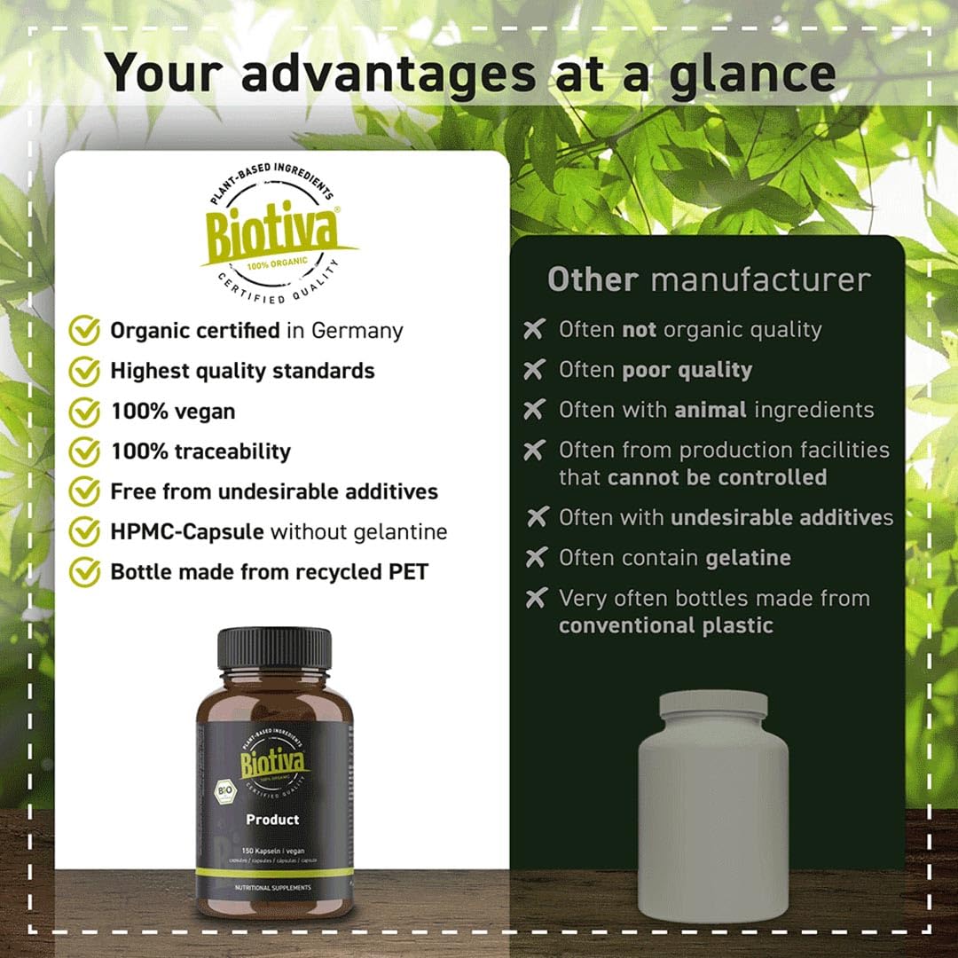 Kelp Bio high-dose 120 Capsules - 165 mg Natural Iodine - Kelp Algae - Bottled in Germany - 100% Vegan - No fillers or Anti-Caking Agents - Biotiva
