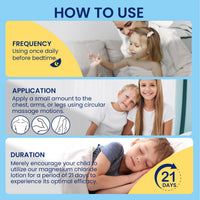 Terpsichore Topical Magnesium Lotion for Kids: Magnesium Chloride Body Cream 100 mL