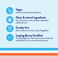 Recuren Plus MegaBabe Thigh Rescue Anti Chafe Stick con aloe, granada y aceite de semilla de uva