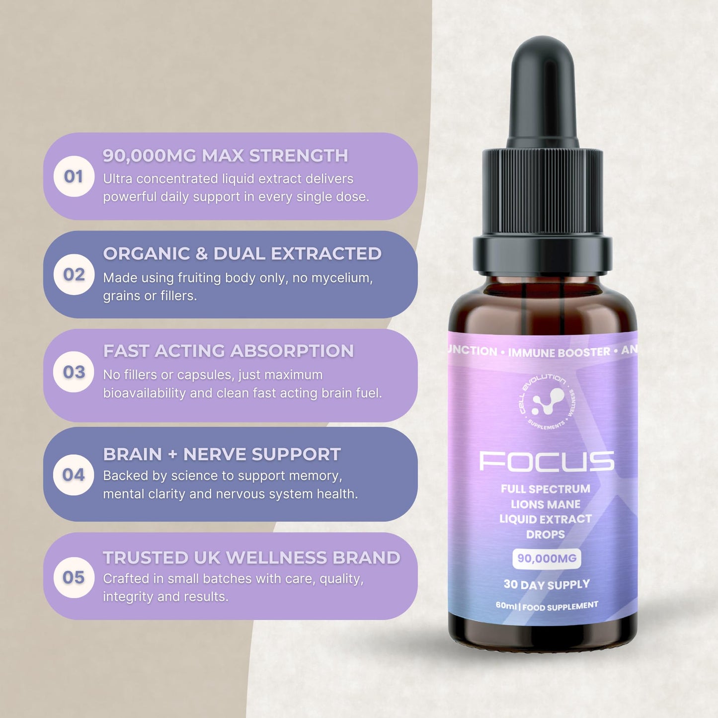 Cell Evolution Lions Mane Full Spectrum Liquid Mushroom Drops Supplement, Super Strength 90,000mg (15:1), Increased Focus, Energy & Decreased Brain Fog, Natural & Suitable for Vegans