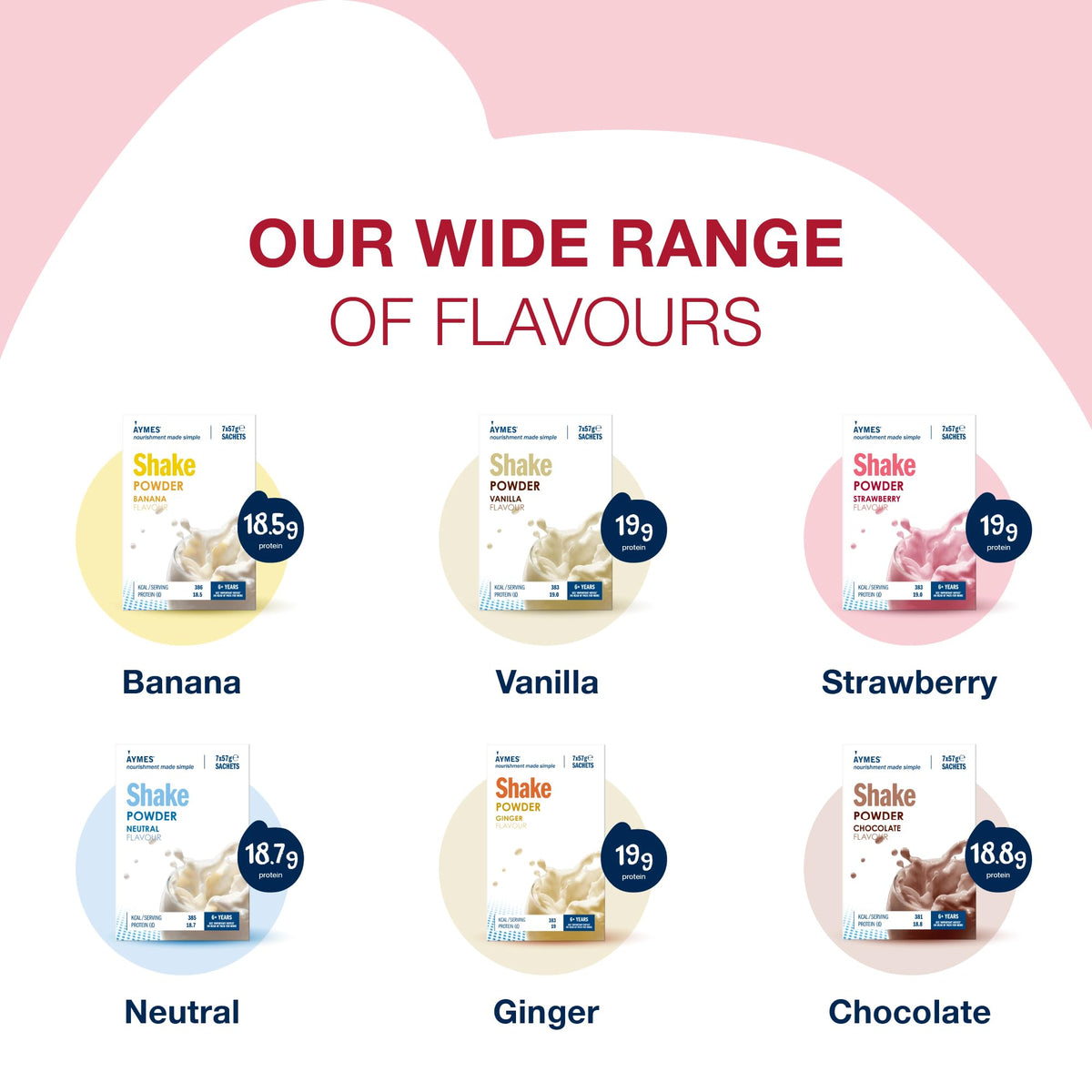 AYMES - High Protein Nutritional Powder Shakes - Strawberry - 7 Servings - Milkshake-Style Drink Mix - Gluten Free, Vegetarian, Halal & Kosher Suitable - For Ages 3+ and Adults