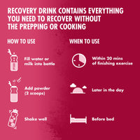 HIGH5 Recovery Drink | Whey Protein Isolate | Promotes Recovery | (Berry, 450g)