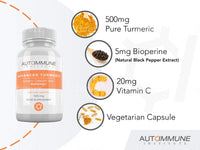 Advanced Turmeric. High Strength Turmeric Capsules Supplement with Black Pepper Extract (Bioperine) for 20 Times Improved Absorption. Made in UK. High Levels Curcumin. 120 Veg Capsules.