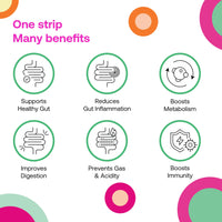 OQO Diso Hapi Tum - Digestive Enzyme Supplements with Probiotics - (Pack of 2) 60 Oral Dissolvable Strips for Gut Health, Vegan, Sugar-Free, Gluten-Free (Berry Blast Flavour)