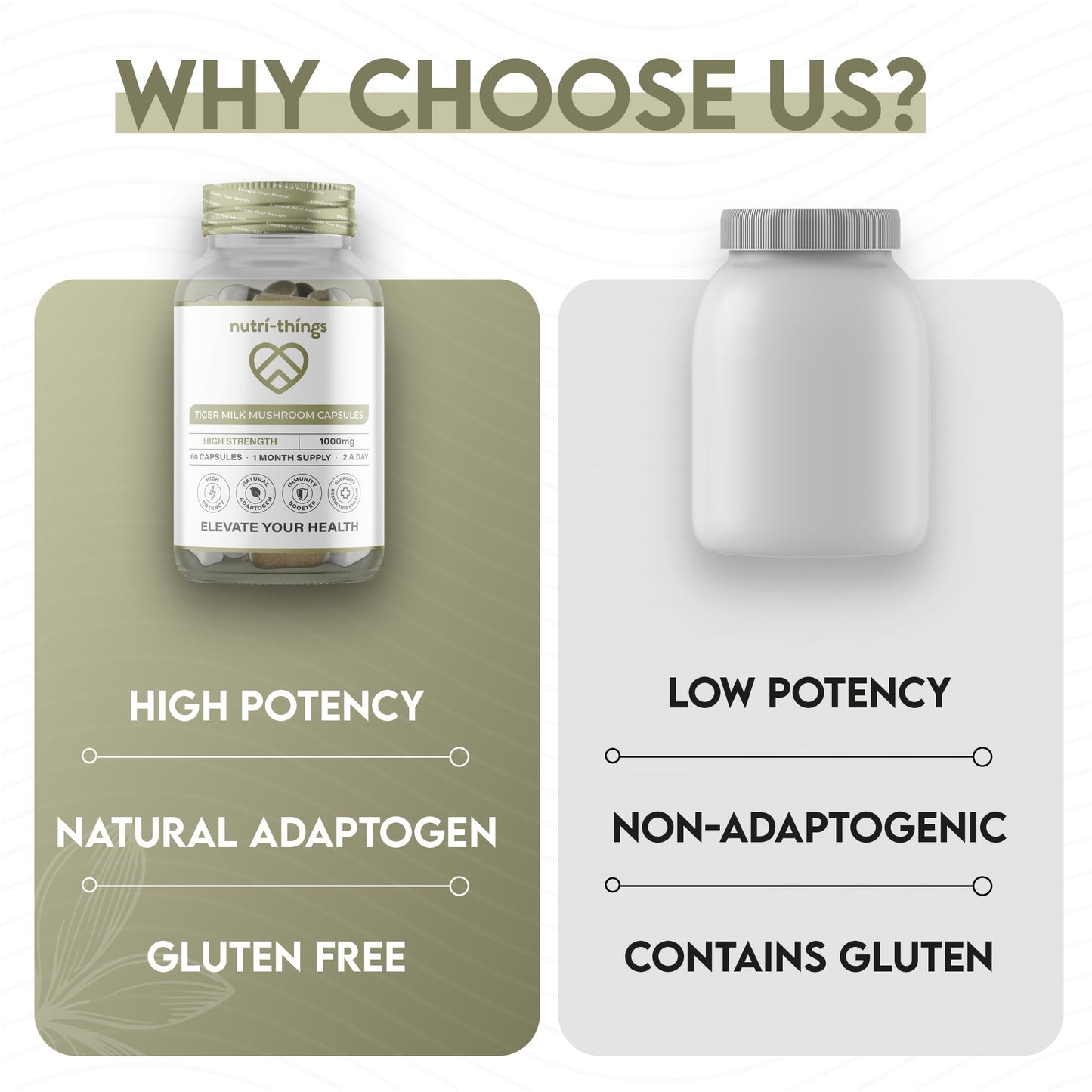 Tiger Milk Mushroom Capsules