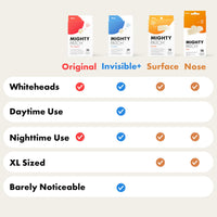 HERO COSMETICS Hero Cosmetics Mighty Patch Nose, XL Hydrocolloid Spot Patches for Overnight Use, Absorb Gunk in 6 to 8 Hours, 10 Patches