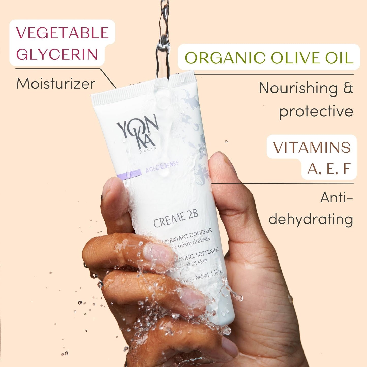 Creme 28 Yonka Hydrating Face Cream for Dehydrated Skin 50ml | Intensely Nourishes and Provides Comfort | 93% Natural Origin I With Essential Oils and Vitamins