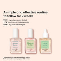 Manucurist Rescue Kit - Nail Care Kit - Nail Repair for Damaged Nails : 1 Strengthening Base Coat, 1 Night Mask for Nails, 1 Nail Cuticle Oil - Nail Strengthener For Damaged Nails - Nail Growth