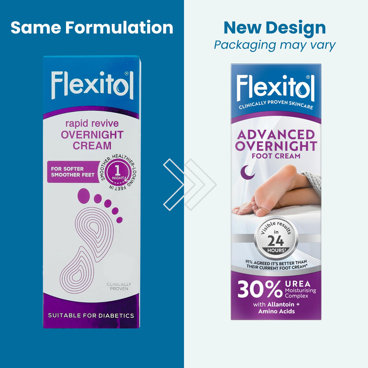 Flexitol Rapid Revive Overnight Foot Cream - 30 Percent Urea for Extremely Dry, Hard, Rough Skin on Feet - Results in 1 Night - Clinically Proven Foot Care - High Urea - Suitable for Diabetics. 50g