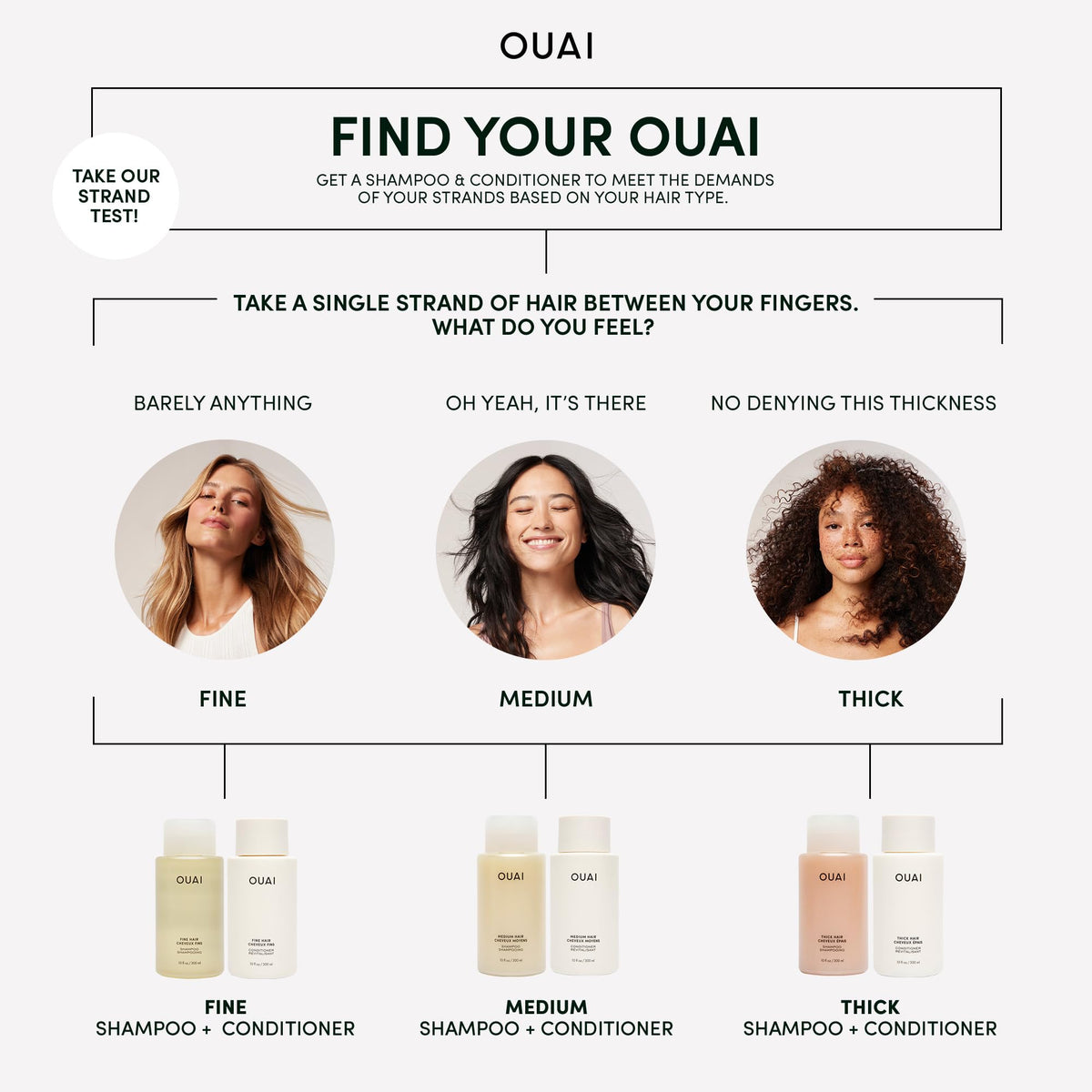 OUAI Thick Hair Treatment Masque Travel Size - Almond Oil, Olive Oil & Hydrolyzed Keratin to Repair & Restore Damaged Hair - Softens, Smooths & Strengthens - Phthalate & Paraben Free Hair Mask - 100ml