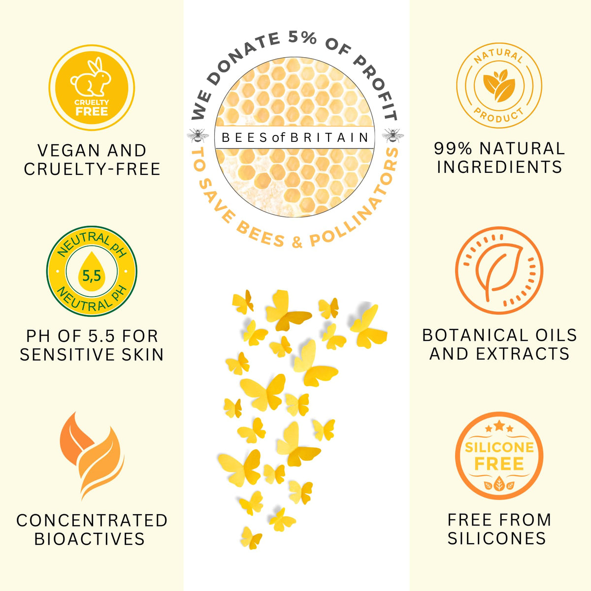 BEES of BRITAIN - 99% Natural Conditioner - Unscented. No Sulfates/Parabens/Silicones, pH 5.5, Sensitive Skin. We Donate 5% of our Profit to Save Bees + Pollinators. 250ml