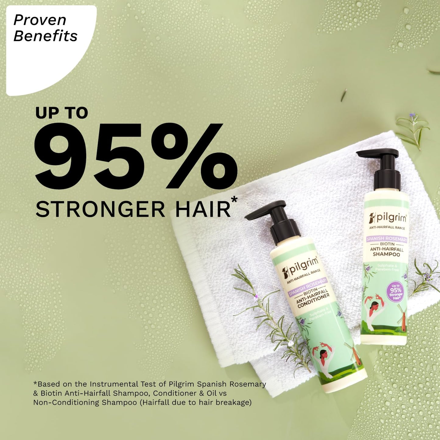 Pilgrim Spanish Rosemary & Biotin Anti-Hairfall Shampoo and Conditioner (200ml x 2)