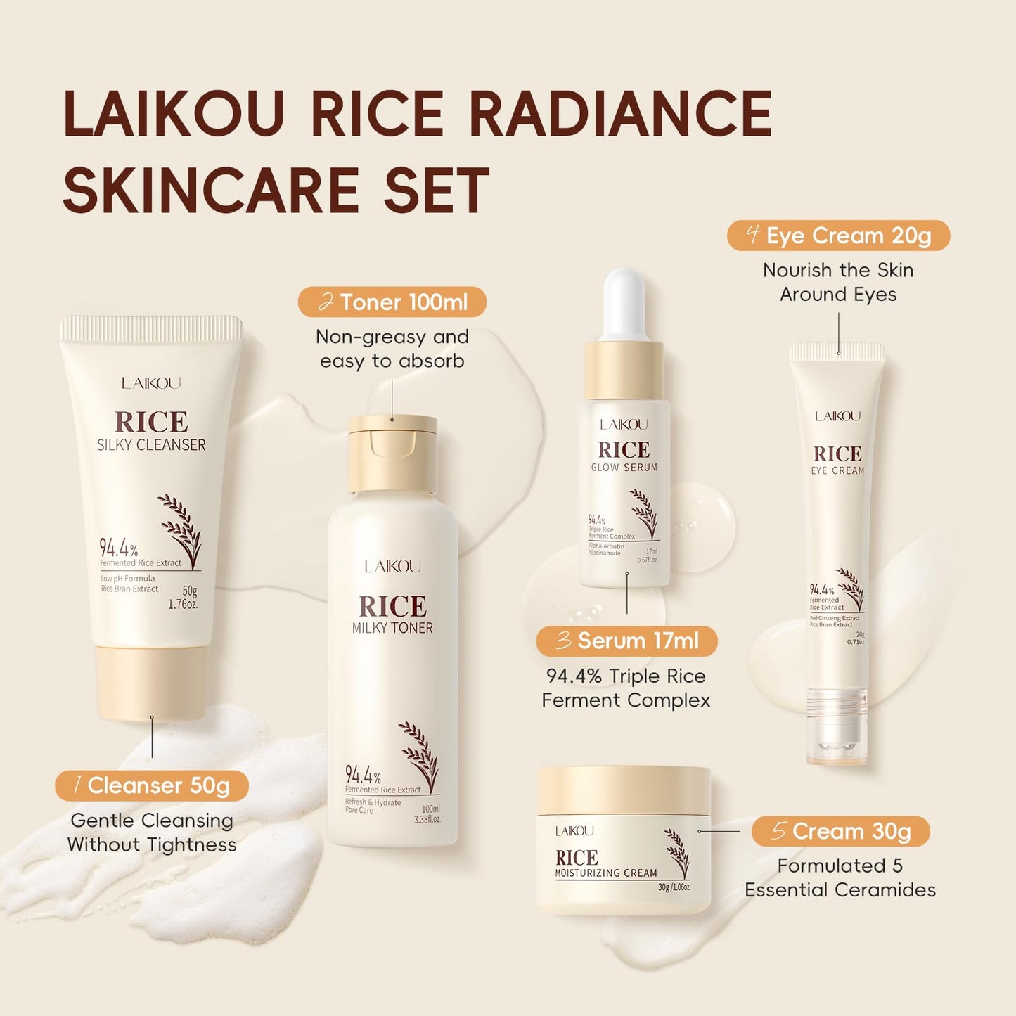 LAIKOU Skincare Set, Korean Rice Skin Care Sets & Kits, Cleanser, Toner, Serum, Eye Cream & Moisturizer, Christmas Birthday Gifts for Women Teenage Girls Mom Friend, Travel TSA-friendly Sizes 5pcs