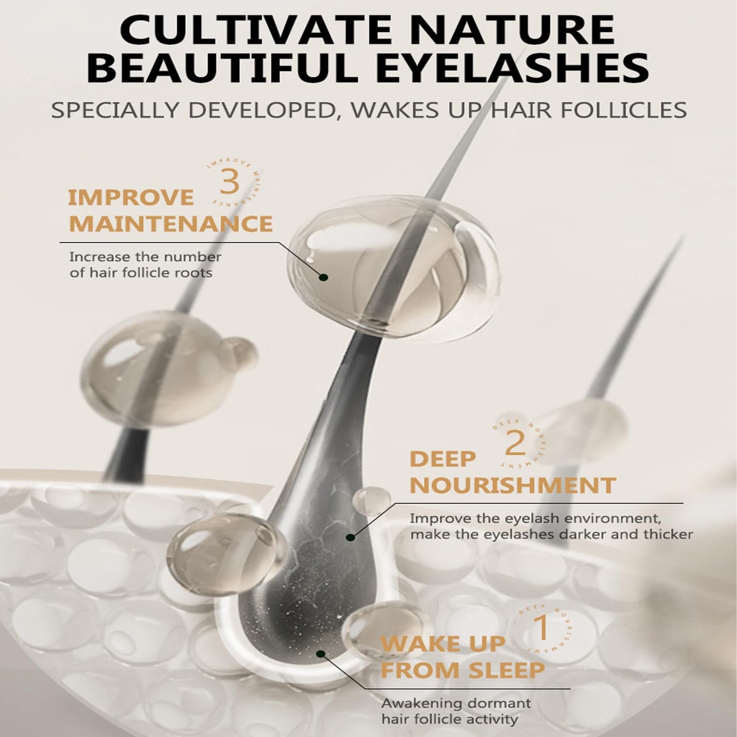 HERBENJOY Eyelash Serum, Herbenjoy Eye Lash Serum Growth,Eyelash Growth Enhancer, Eye Lash Serum To Growth Longer, Fuller, Stronger 4ml