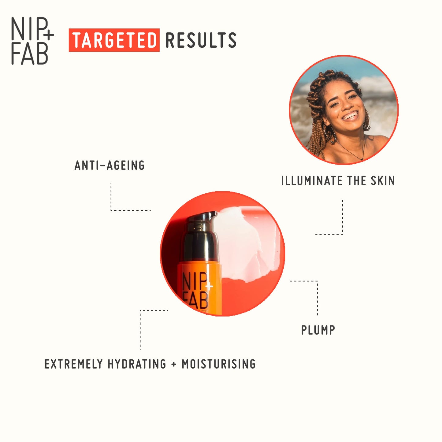 Nip+Fab Nip + Fab Dragon’s Blood Fix Plumping Serum Extreme for Face with Hyaluronic Acid, Cactus Flower, Pro-Aging, Hydrating, Moisturizing for Fine Lines and Wrinkles, 50 ml