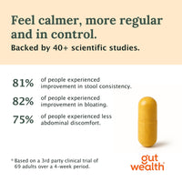 Gut Wealth Daily Postbiotic Capsules for Gut Health Support, 4 Week Pack