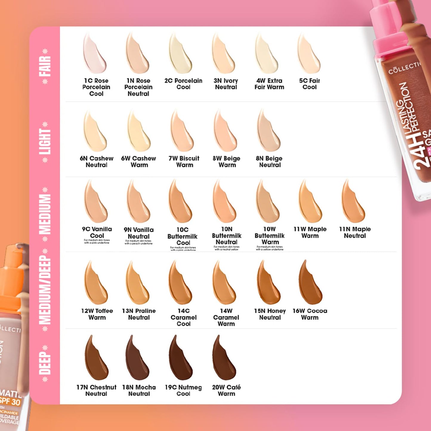 Collection Cosmetics Lasting Perfection Matte Foundation, Full Coverage, 24 Hour Wear, SPF 30, Contains Niacinamide, 27ml, Beige Warm