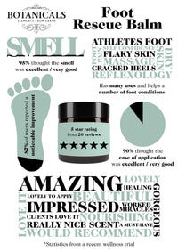 Botanicals Rescue Foot Balm for Cracked Heels, Dry Skin, Anti-fungal Vegan Organic Repair Cream for Athletes Foot Treatment, Diabetics, Mint & Tea Tree