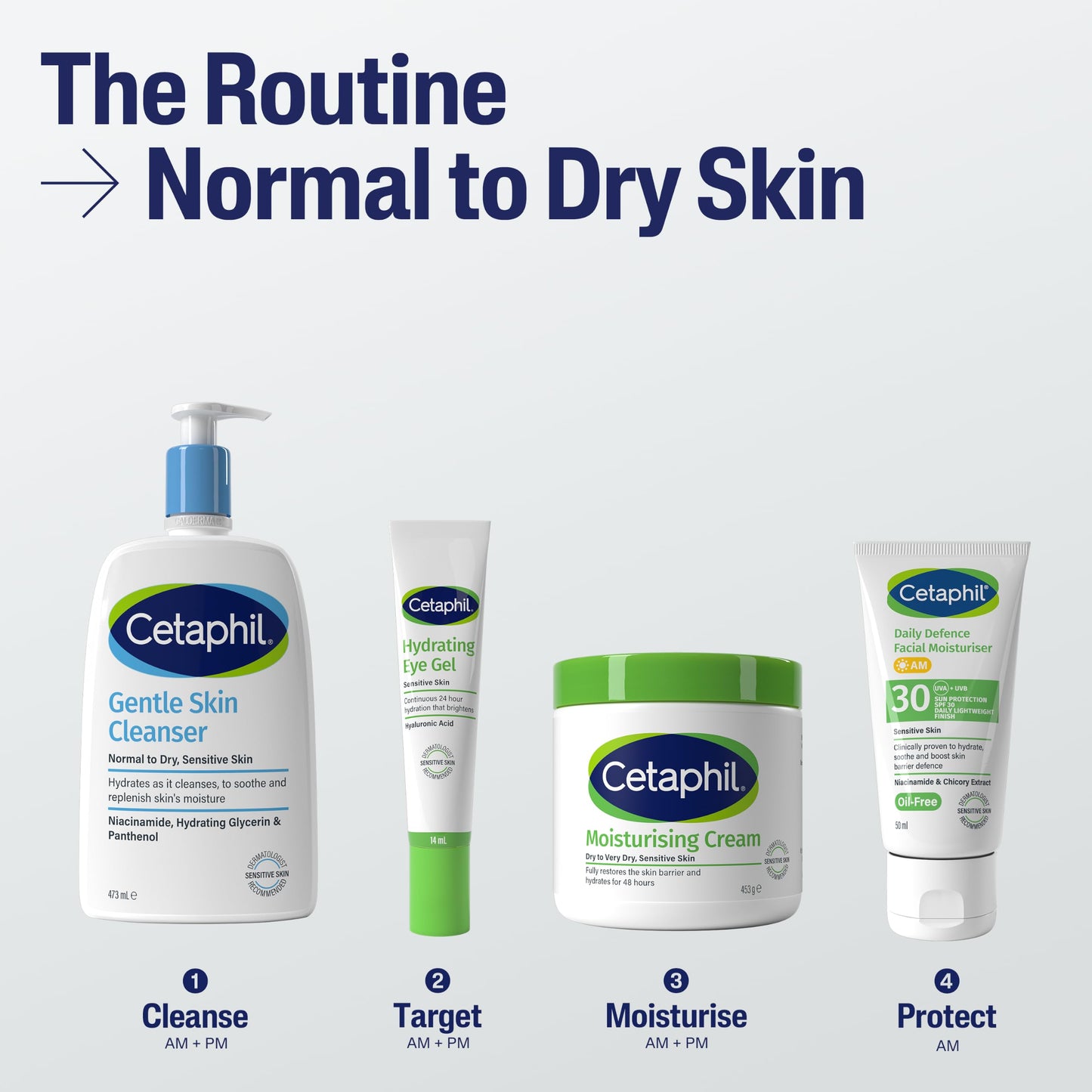 Cetaphil Gentle Skin Cleanser Face and Body Wash 118ml