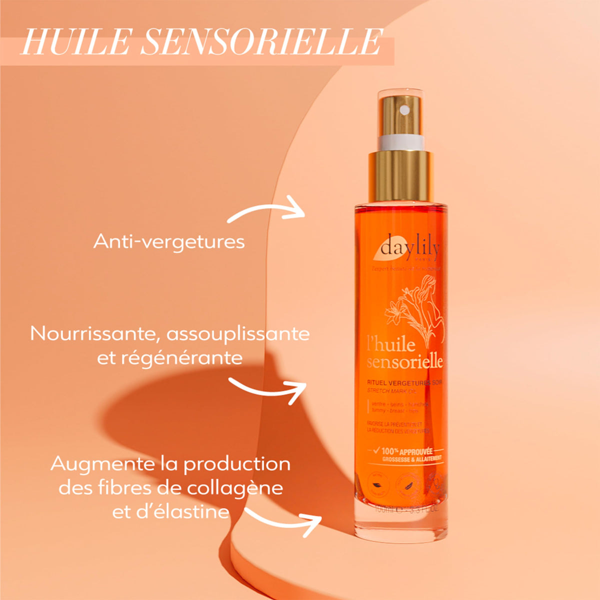 DAYLILY The Oil Sensory – Ritual Stretch Marks Intensive Evening Daylily Paris