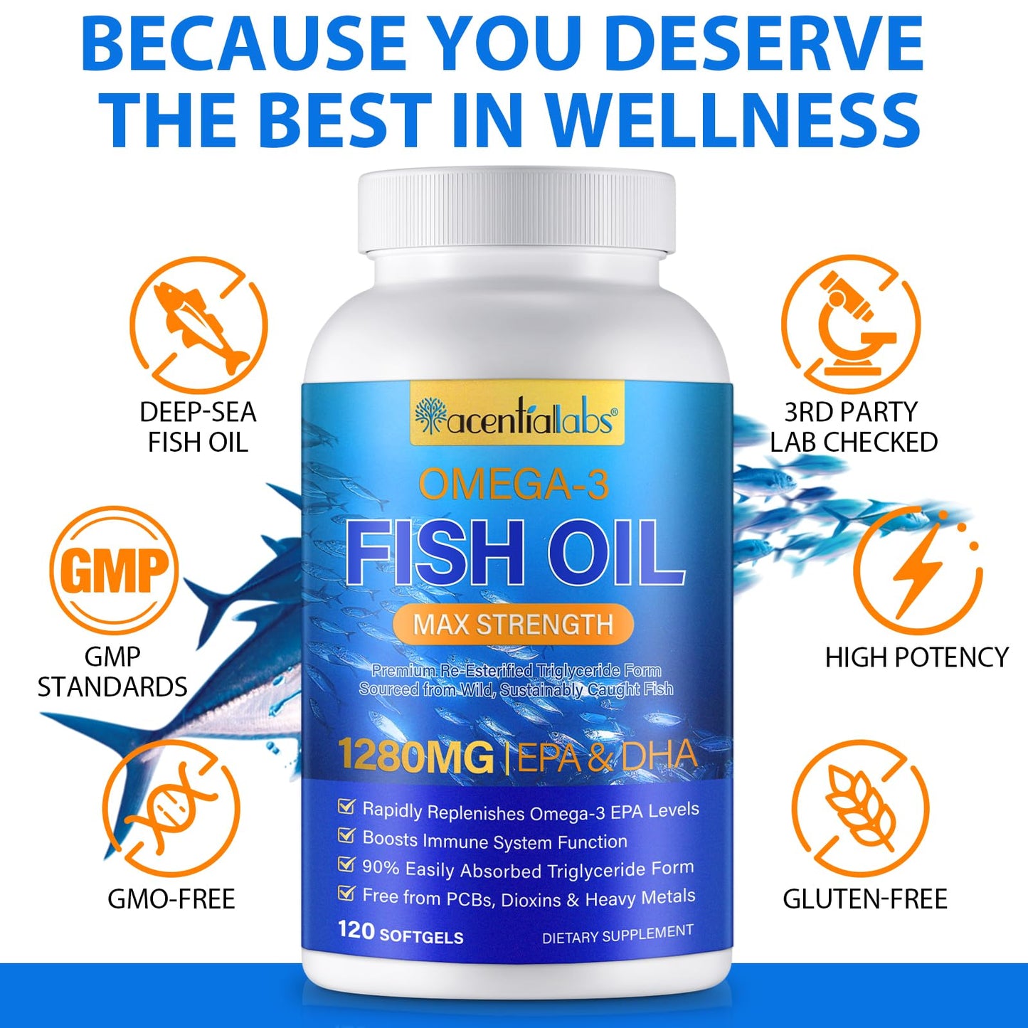 XAYGHE Omega 3 Fish Oil Supplement - Omega 3 Capsules High Strength 1280mg with EPA 650mg & DHA 450mg - 120 Count - Support Heart Brain Health