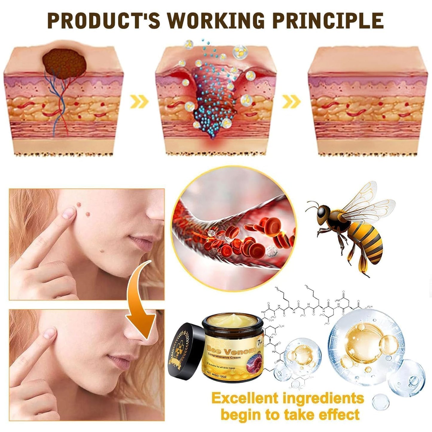 OXGPAL Bee Venom Skin Restoration Cream, Bee Venom Comprehensive Creams, Firming Moisturizing & Repair Reduces Blemishes for All Skin Type (2 Bottle*60ML)