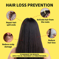 AN BAILIHUA Beard Growth Kit Batana Oil for Hair Growth Kit with Biotin Derma Roller Scalp Massager Comb Empty Travel Bottle Hair Beard Growth Thickening Product Hair Loss Treatment for Men Women 120ml