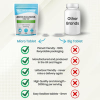 Ashwagandha Organic KSM-66 Tablets 3000mg | 6 Month Daily Supply |360 High Strength Supplement Tablet (Not Capsule or Powder) | Made in UK | Vegan