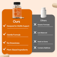 Paused Peri-Menopause Botanical Blend - 60 Plant-Based Capsules | Red Clover, Sage, & Shatavari Blend for Women