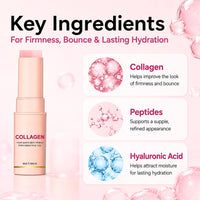 Lumiter Collagen Volume Multi Balm Stick - Collagen Stick for Face Fine Lines & Wrinkle, CollagenWand Stick, Elasticity & Radiance Care for Neck Lips Eye Balm, Makeup Base, 7g