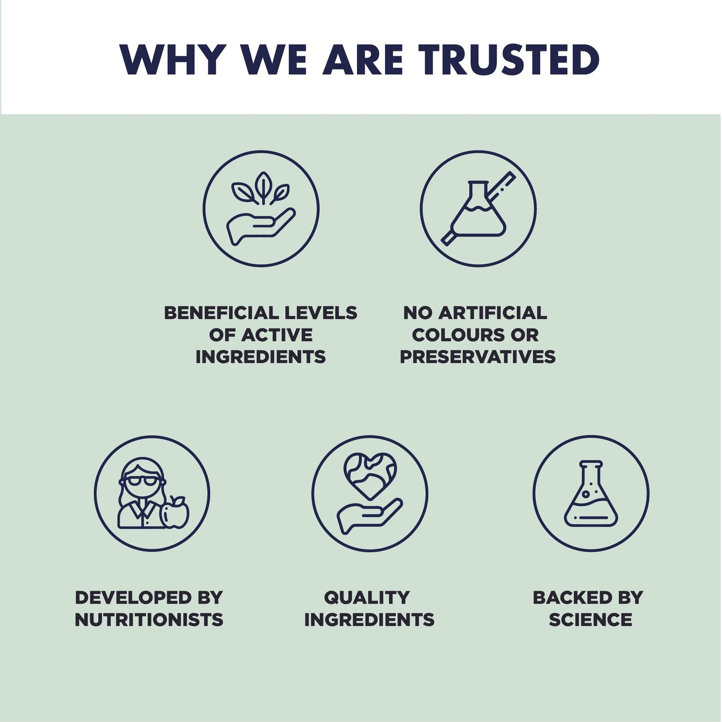 Higher Nature - High Strength - Vitamin B Complex - Reduce Tiredness - Supports Nervous System - Vegan Friendly - 90 Capsules