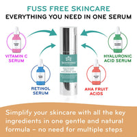 SkinWorks® Multivitamin anti aging serum + Hyaluronic Acid, Vitamin C, AHA’s and Retinol. Natural & vegan beauty formula to help prevent wrinkles, brighten skin and boost skin health.30ml