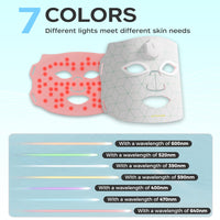 LED Face Mask, Professional Red Light Therapy Mask for Face, Multi-light Modes Skincare at Home, Infrared Face Mask Light Therapy for Acne, Wrinkles, Skin Rejuvenation (White(7 Light Modes))