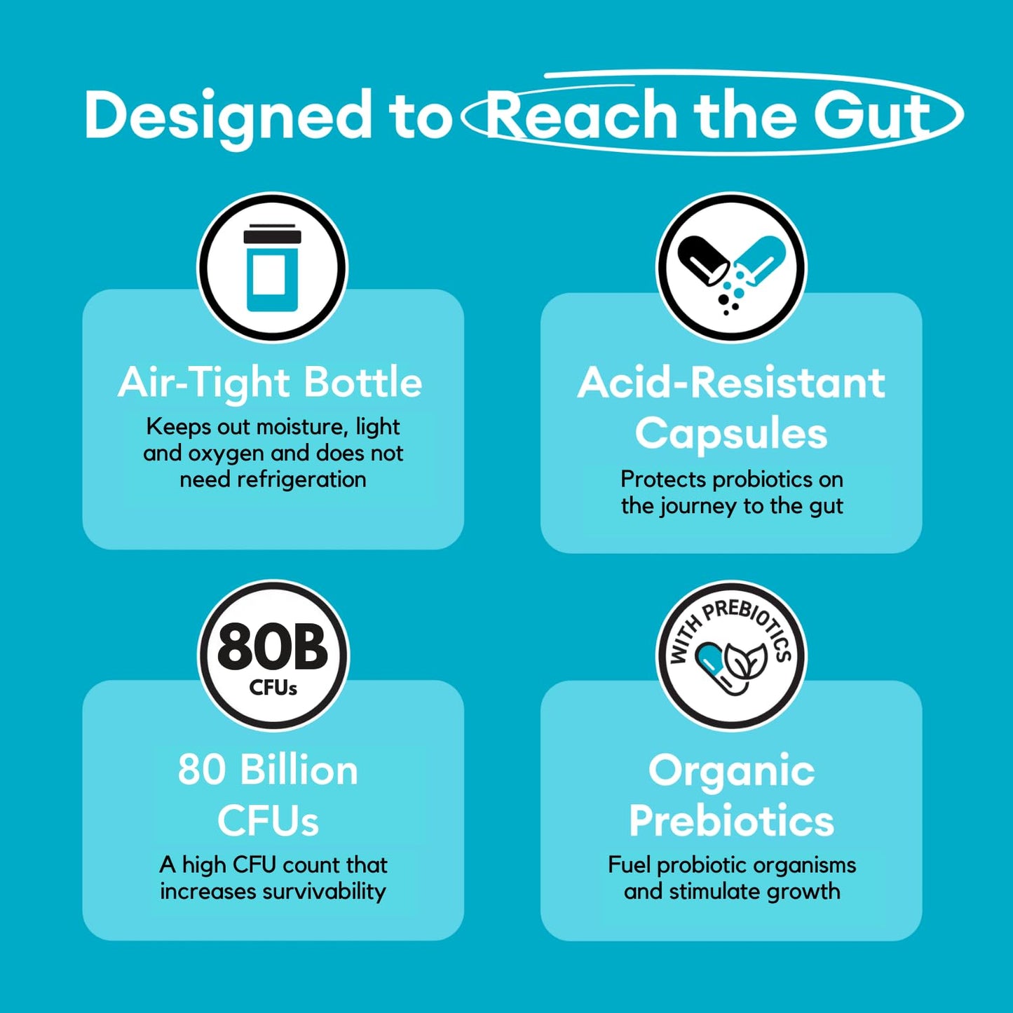 80 Billion CFU Probiotics - 20 Strains + Prebiotics | Digestive & Gut Health - for Good Gut Flora, Gas and Bloating | Scientifically Proven Probiotics for Women & Men | Made in The UK – 2 Month Supply