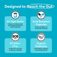 80 Billion CFU Probiotics - 20 Strains + Prebiotics | Digestive & Gut Health - for Good Gut Flora, Gas and Bloating | Scientifically Proven Probiotics for Women & Men | Made in The UK – 2 Month Supply