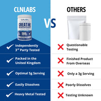 Creatine Monohydrate Powder - 500g Tub (200 Mesh) | Fine Grade, Pure & Mixes Easily | Includes Scoop | Unflavoured | Made in The UK By CLN Labs