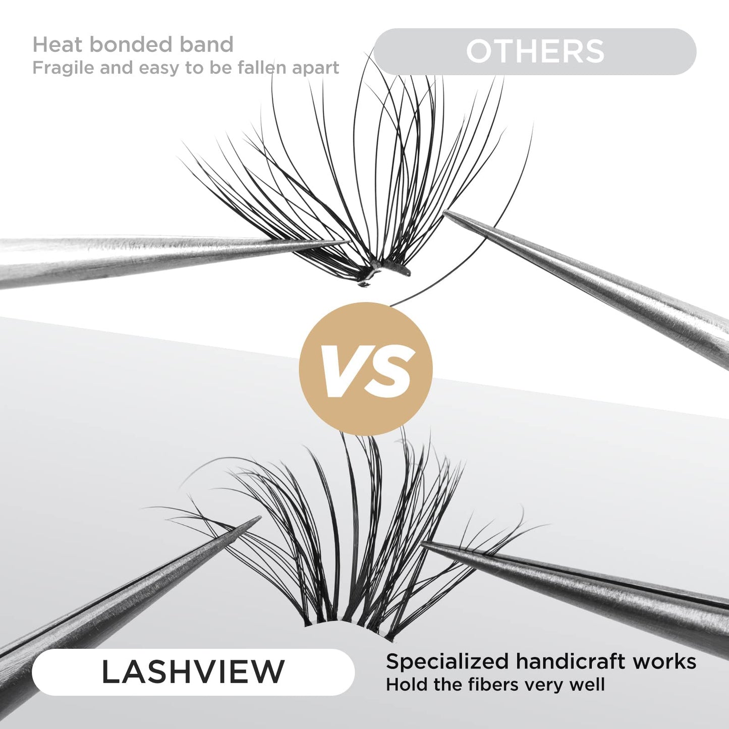 LASHVIEW Cluster Lashes,DIY Eyelash Extension 3D Extended Natural Look Reusable Glue Bonded Black Super Thin Band 24 Lash Clusters(0.07 12mm Black Band-CRISS CROSS)