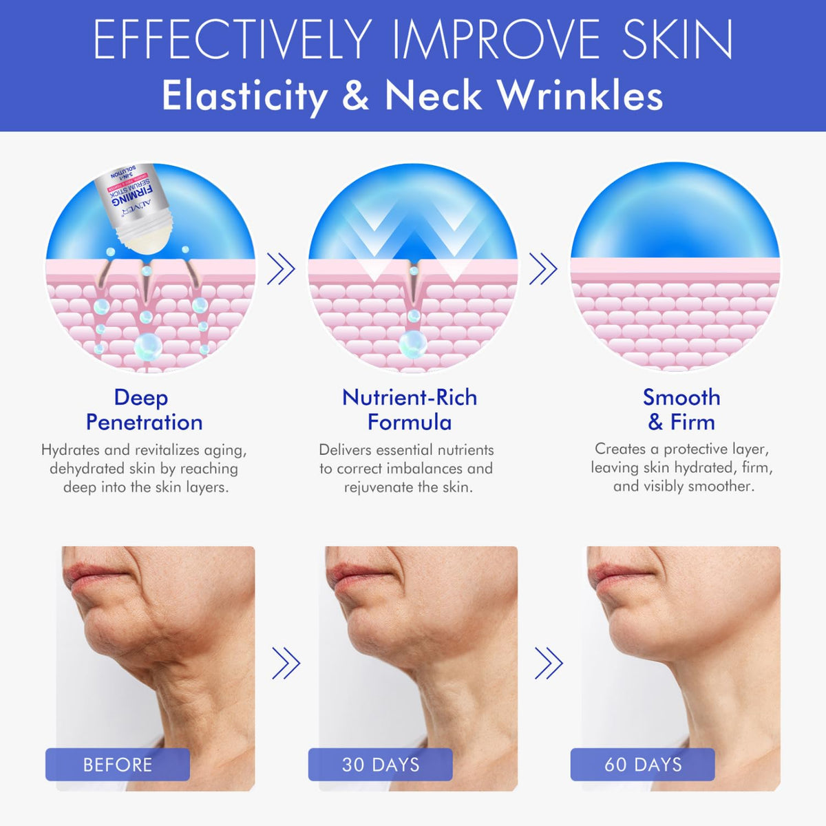 Sanrik Advanced Retinol Face Serum for Women | Anti Aging, Hydrating & Firming Serum Stick | Smoothes Wrinkles, Brightens Skin Tone, Reduces Crow’s Feet | for All Skin Types (1 Ounce (Pack of 1))