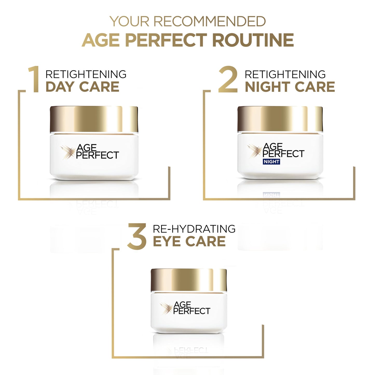 L'Oreal Paris L’Oréal Paris Revitalift Hydrating Eye Cream, Advanced Formula for Smoother, Firmer Eye Contour, Enriched with Pro-Retinol & Fibrelastyl to Target Age Spots, 15ml