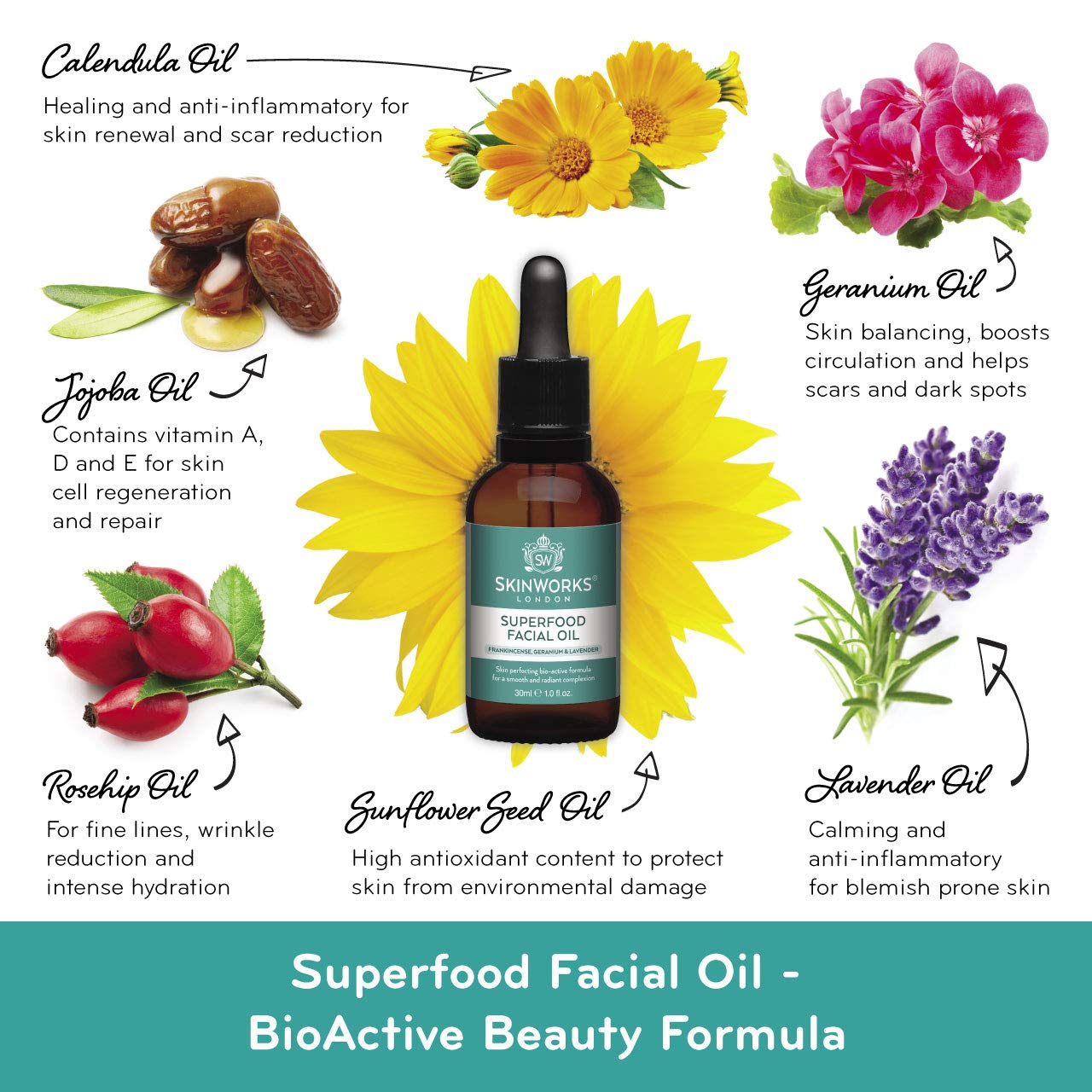 SkinWorks® Natural Superfood Rosehip Facial Oil Anti Ageing Treatment to Help Acne Scars, Stretch Marks and Fine Lines on Face 30ml