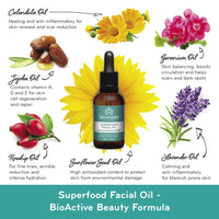 SkinWorks® Natural Superfood Rosehip Facial Oil Anti Ageing Treatment to Help Acne Scars, Stretch Marks and Fine Lines on Face 30ml