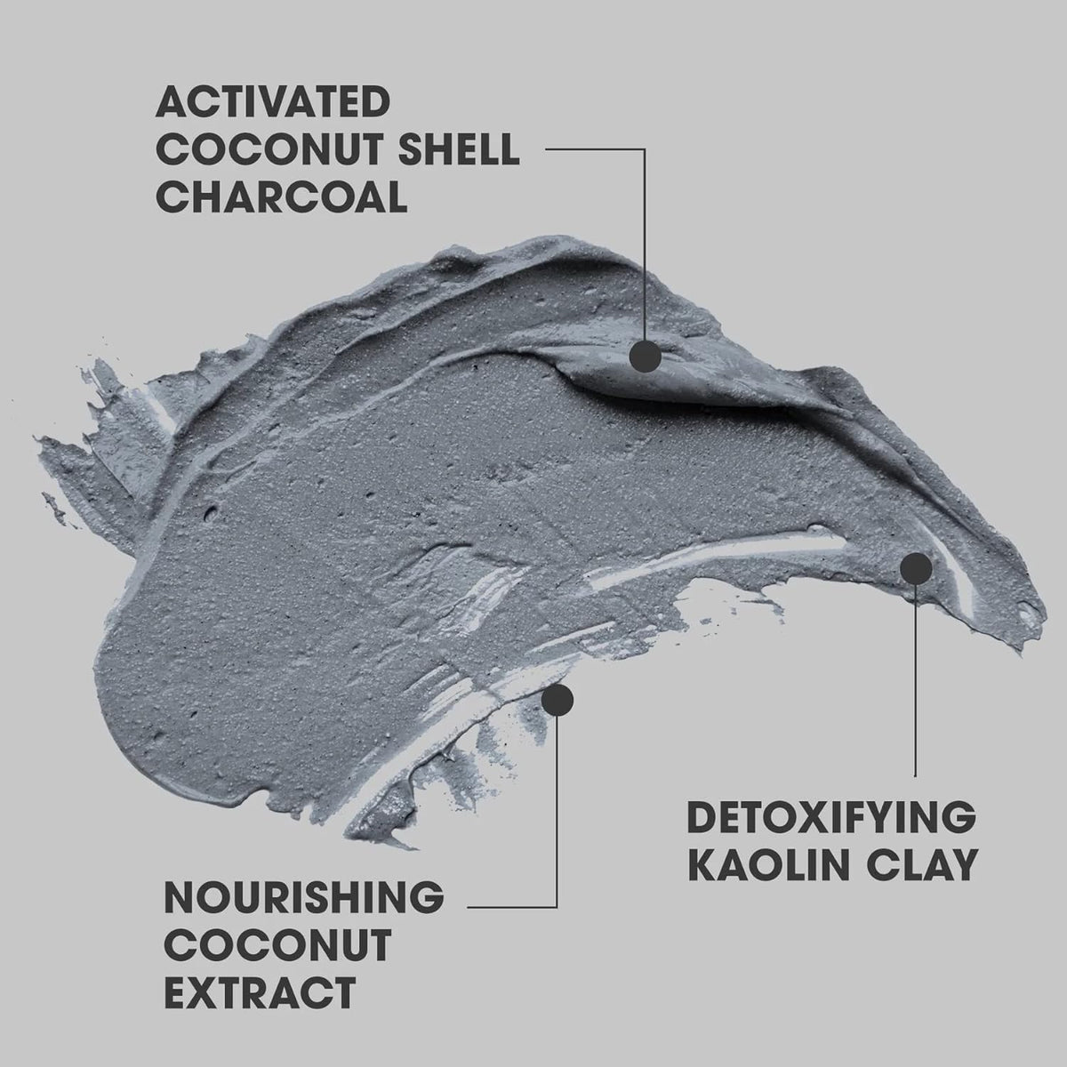 Shakeup Cosmetics You Do The Mask, Men's Activated Charcoal Clay Mask - 35g